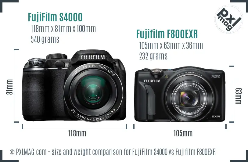 FujiFilm S4000 vs Fujifilm F800EXR size comparison