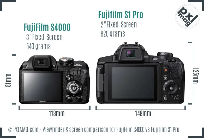 FujiFilm S4000 vs Fujifilm S1 Pro Screen and Viewfinder comparison