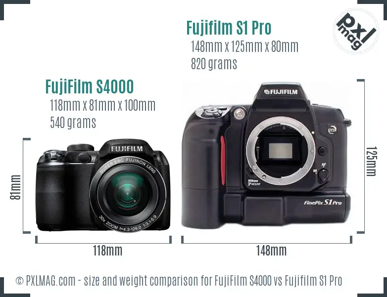 FujiFilm S4000 vs Fujifilm S1 Pro size comparison