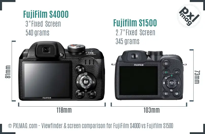 FujiFilm S4000 vs Fujifilm S1500 Screen and Viewfinder comparison