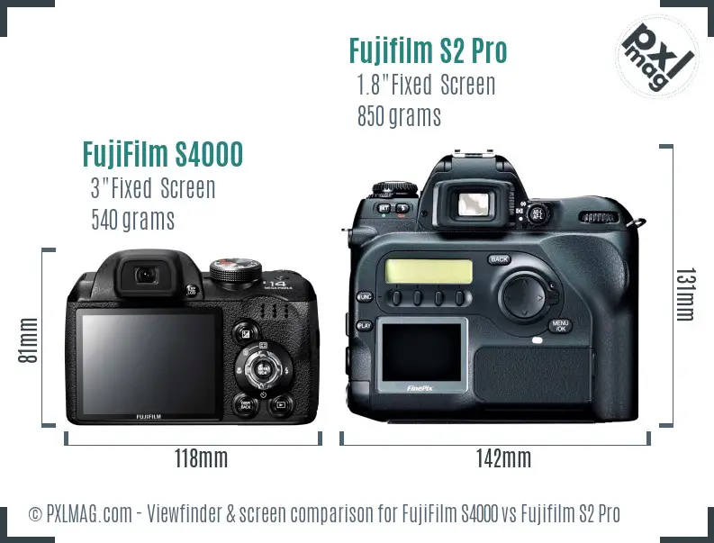 FujiFilm S4000 vs Fujifilm S2 Pro Screen and Viewfinder comparison