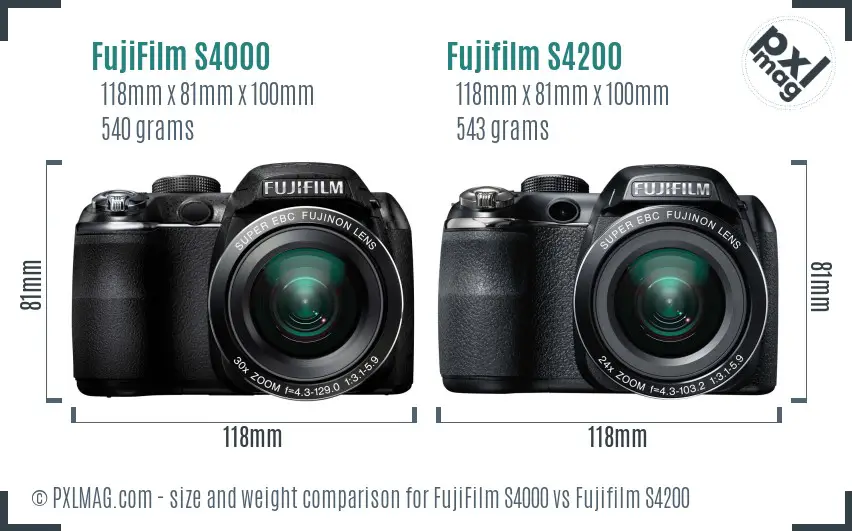 FujiFilm S4000 vs Fujifilm S4200 size comparison