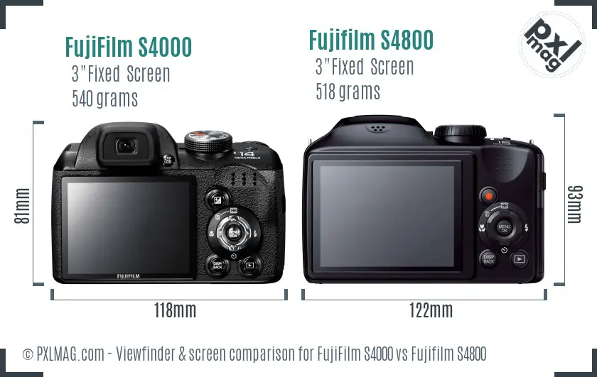 FujiFilm S4000 vs Fujifilm S4800 Screen and Viewfinder comparison
