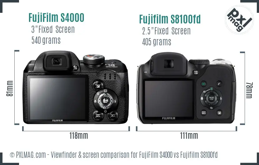 FujiFilm S4000 vs Fujifilm S8100fd Screen and Viewfinder comparison