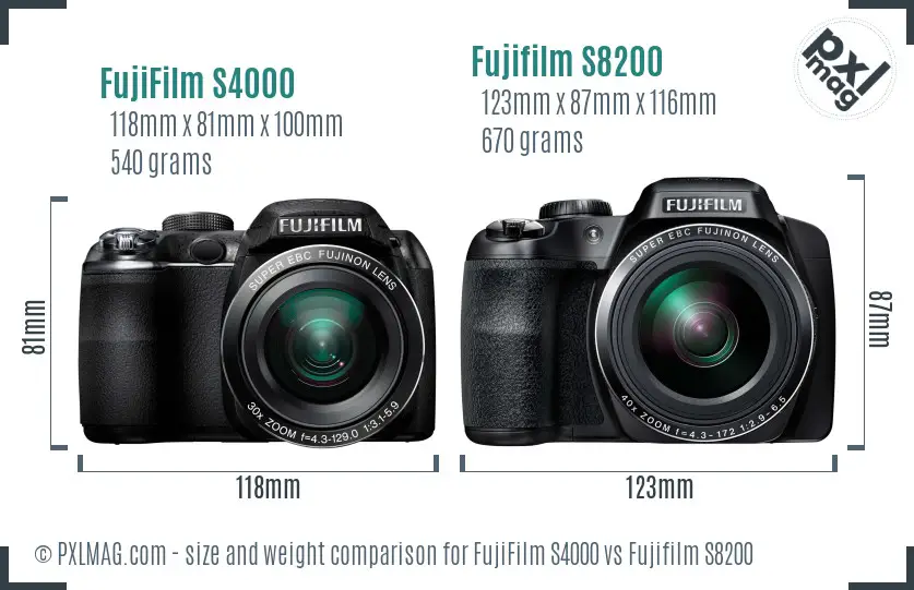 FujiFilm S4000 vs Fujifilm S8200 size comparison