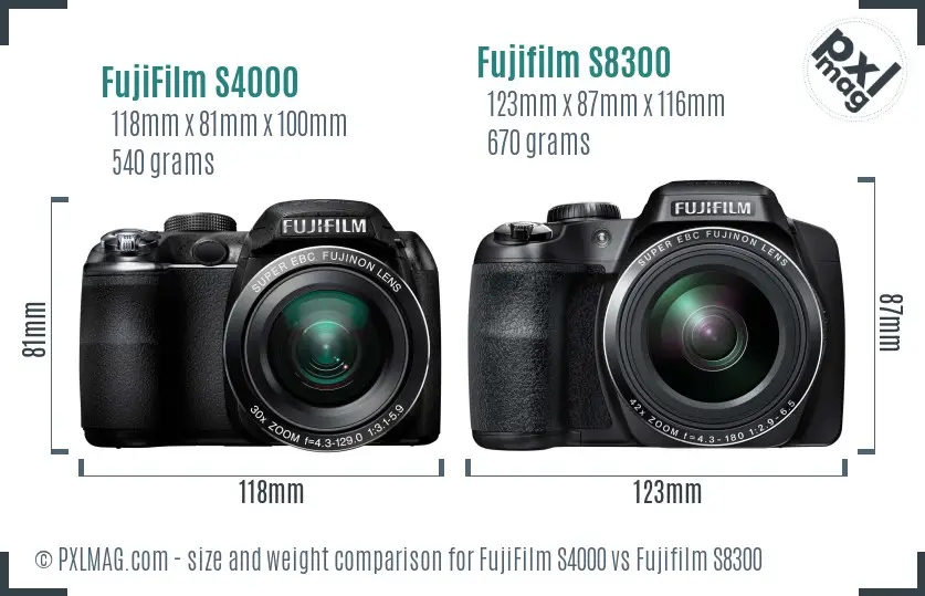 FujiFilm S4000 vs Fujifilm S8300 size comparison