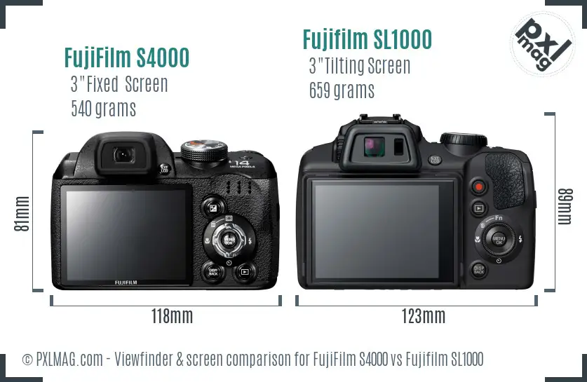 FujiFilm S4000 vs Fujifilm SL1000 Screen and Viewfinder comparison