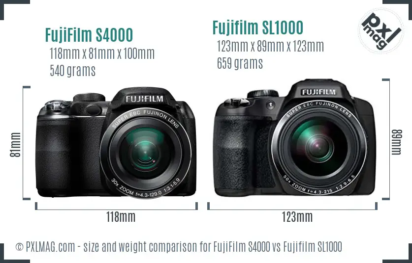 FujiFilm S4000 vs Fujifilm SL1000 size comparison