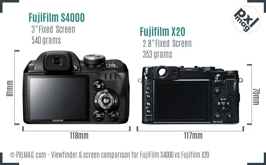 FujiFilm S4000 vs Fujifilm X20 Screen and Viewfinder comparison