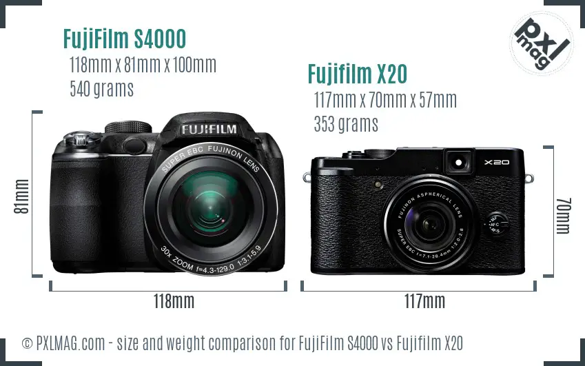FujiFilm S4000 vs Fujifilm X20 size comparison