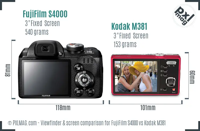 FujiFilm S4000 vs Kodak M381 Screen and Viewfinder comparison