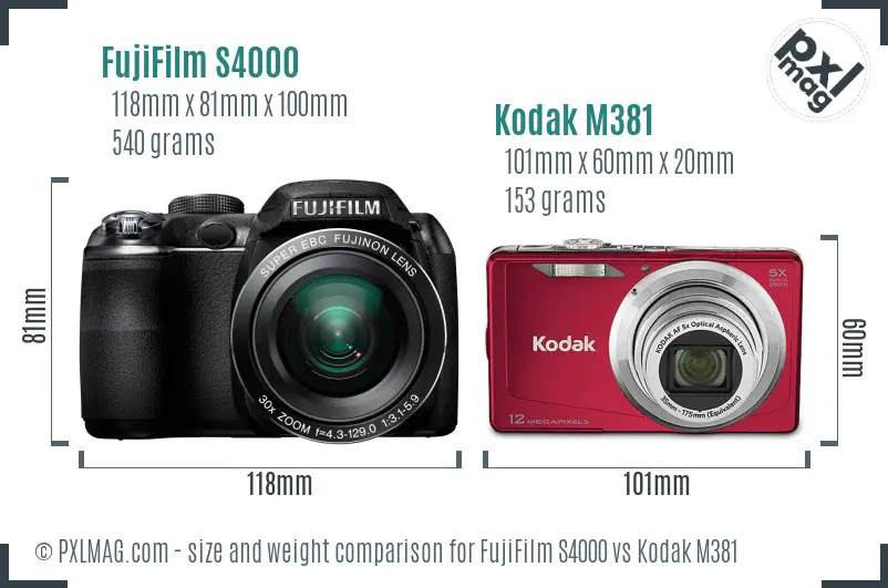 FujiFilm S4000 vs Kodak M381 size comparison