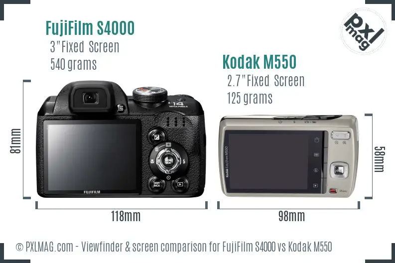FujiFilm S4000 vs Kodak M550 Screen and Viewfinder comparison