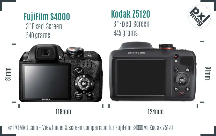 FujiFilm S4000 vs Kodak Z5120 Screen and Viewfinder comparison