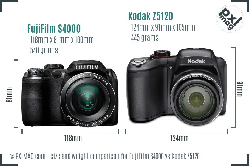 FujiFilm S4000 vs Kodak Z5120 size comparison