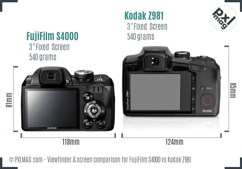 FujiFilm S4000 vs Kodak Z981 Screen and Viewfinder comparison