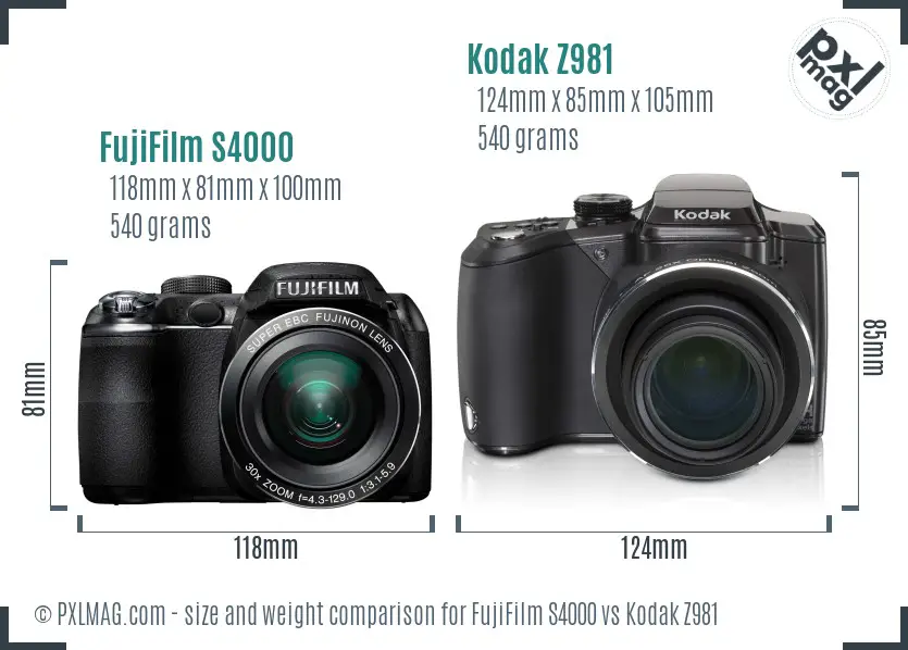 FujiFilm S4000 vs Kodak Z981 size comparison