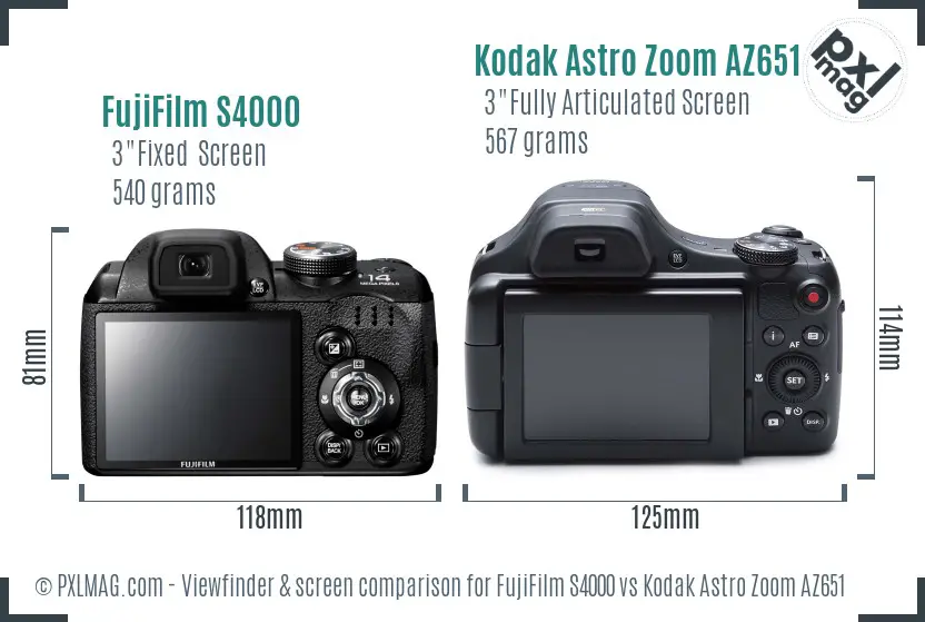 FujiFilm S4000 vs Kodak Astro Zoom AZ651 Screen and Viewfinder comparison