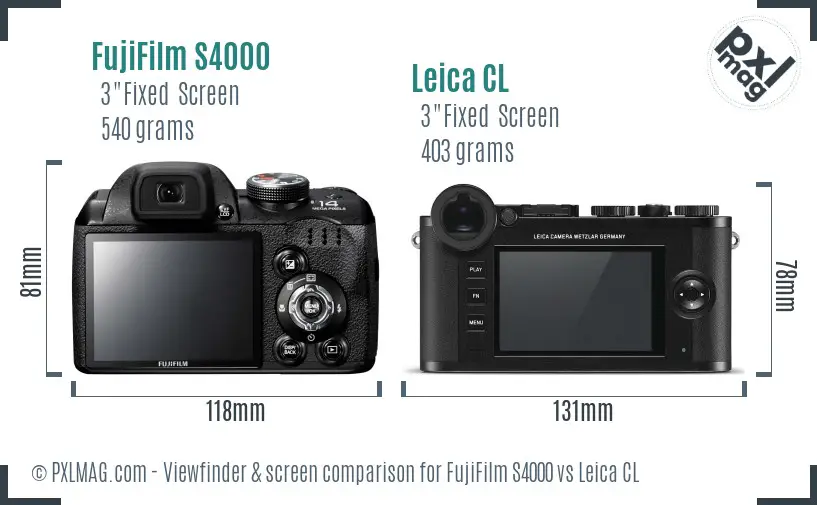 FujiFilm S4000 vs Leica CL Screen and Viewfinder comparison