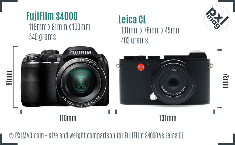 FujiFilm S4000 vs Leica CL size comparison