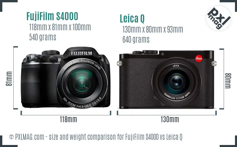 FujiFilm S4000 vs Leica Q size comparison