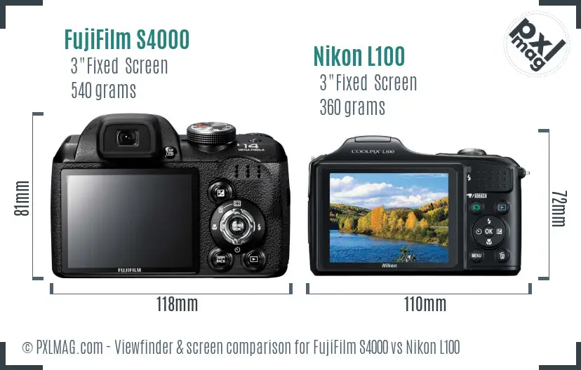 LCD screen and interface comparison