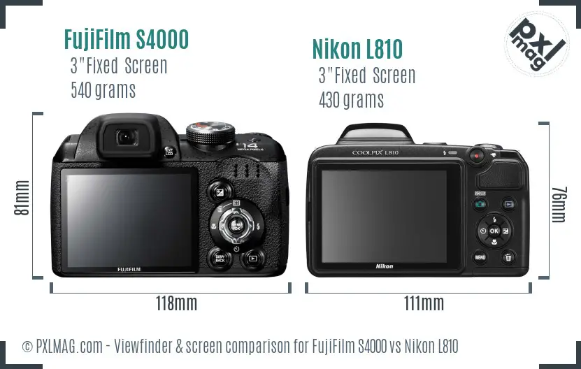 LCD screen and interface comparison
