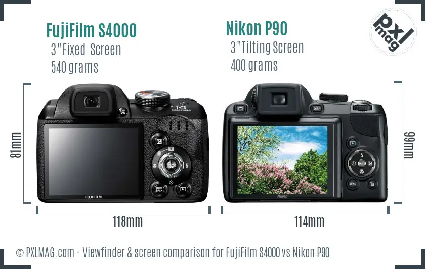 Comparison of back LCD screens and interfaces