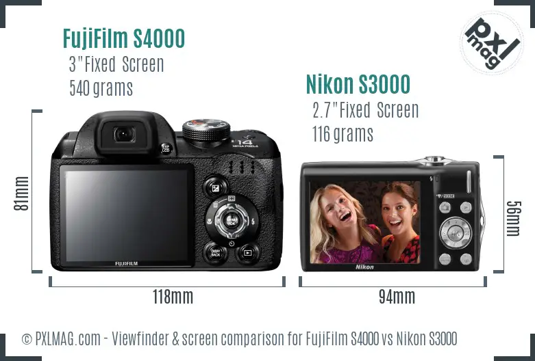 LCD screen and interface comparison