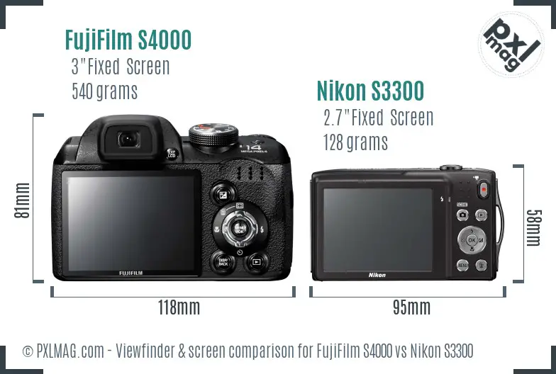 FujiFilm S4000 vs Nikon S3300 Screen and Viewfinder comparison FujiFilm S4000 vs Nikon S3300 Screen and Viewfinder comparison