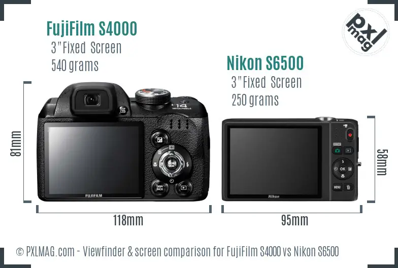 FujiFilm S4000 vs Nikon S6500 Screen and Viewfinder comparison