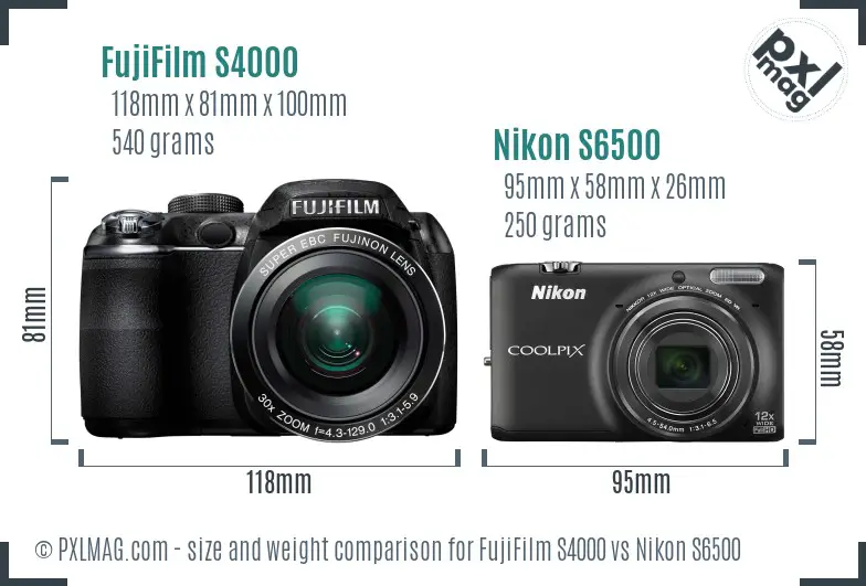 FujiFilm S4000 vs Nikon S6500 size comparison
