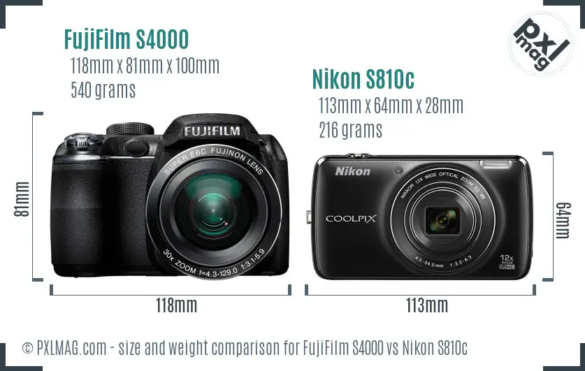 FujiFilm S4000 vs Nikon S810c size comparison