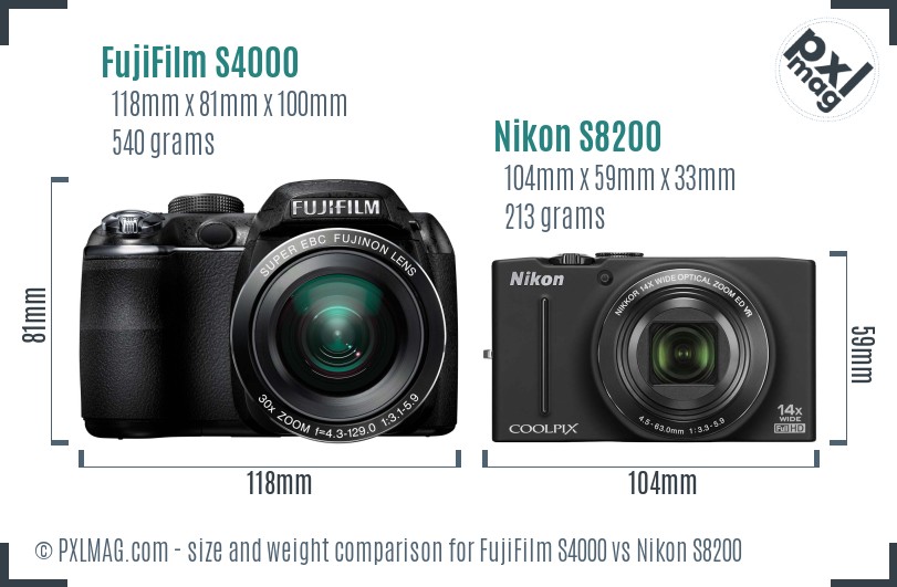 FujiFilm S4000 vs Nikon S8200 size comparison FujiFilm S4000 vs Nikon S8200 size comparison