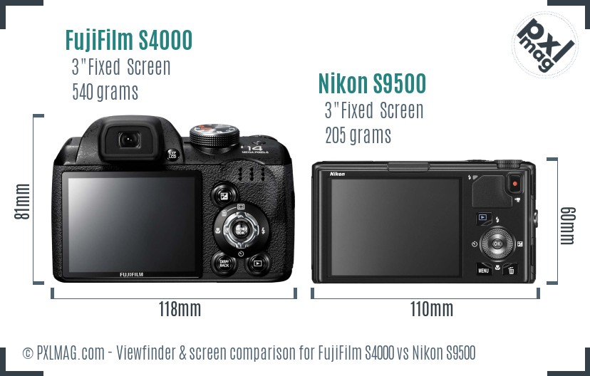 FujiFilm S4000 vs Nikon S9500 Screen and Viewfinder comparison