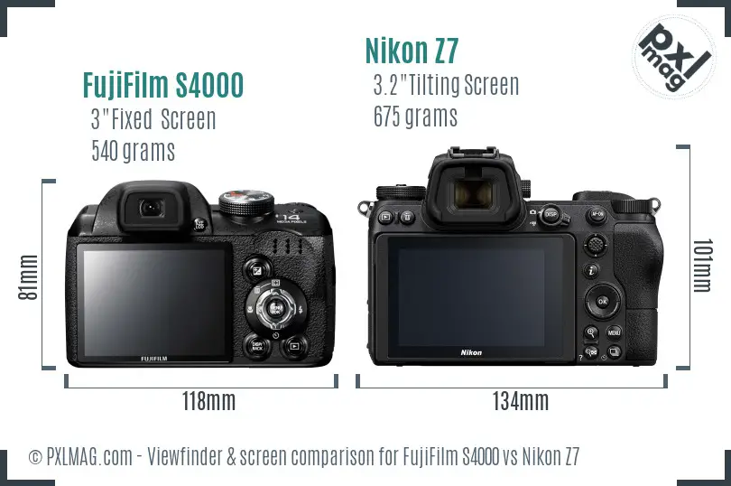 LCD screen and interface comparison