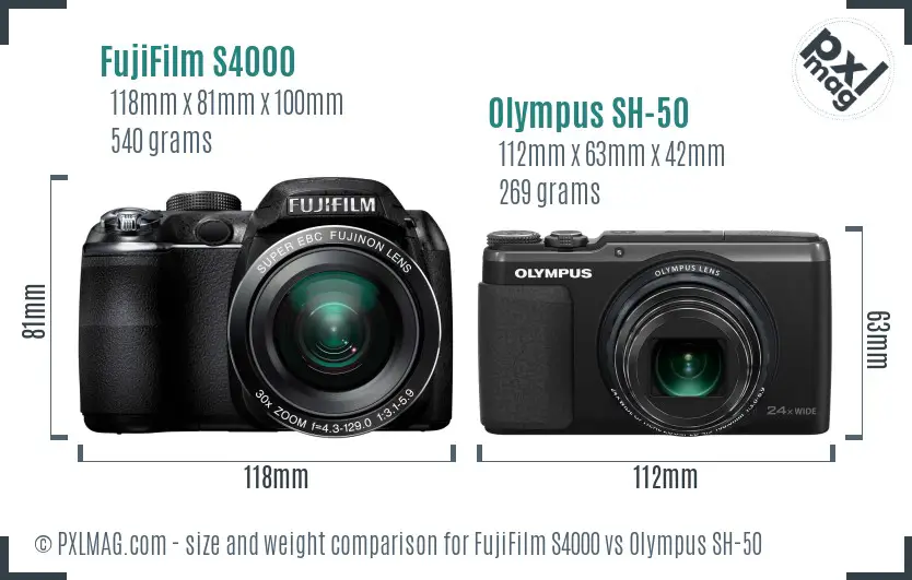 FujiFilm S4000 vs Olympus SH-50 size comparison