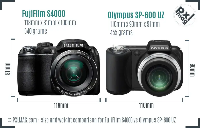FujiFilm S4000 vs Olympus SP-600 UZ size comparison