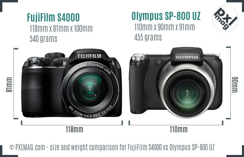 FujiFilm S4000 vs Olympus SP-800 UZ size comparison