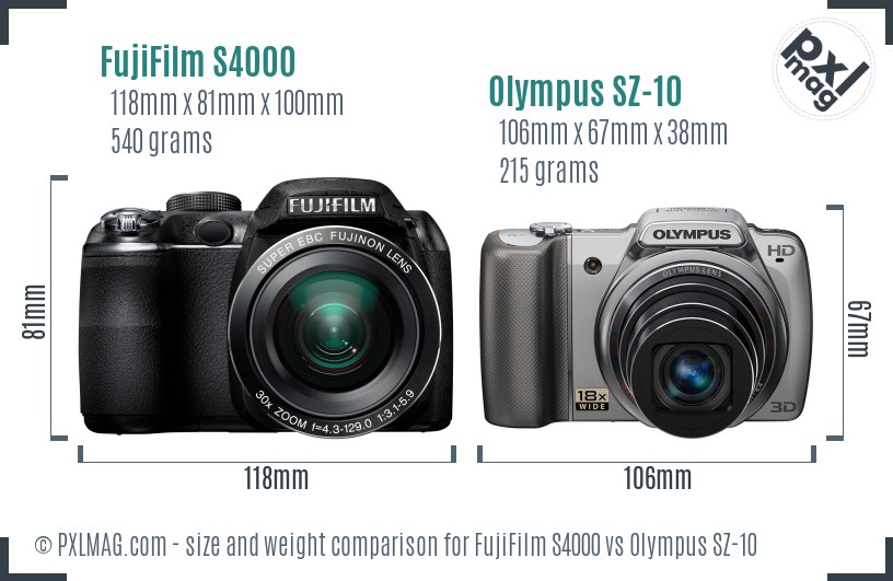 FujiFilm S4000 vs Olympus SZ-10 size comparison