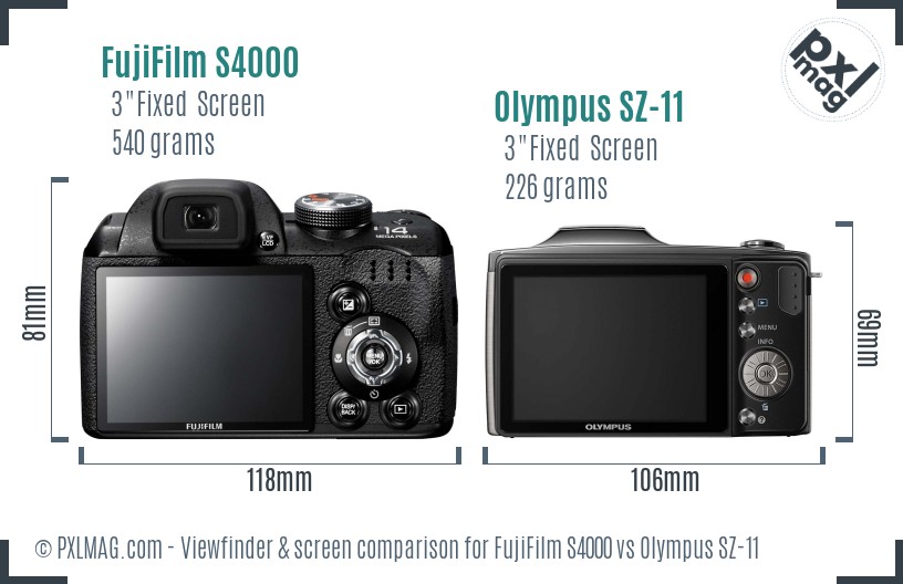 FujiFilm S4000 vs Olympus SZ-11 Screen and Viewfinder comparison