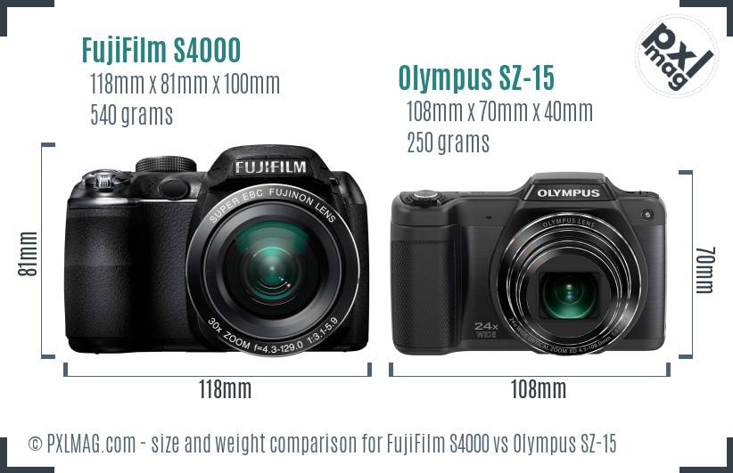 FujiFilm S4000 vs Olympus SZ-15 size comparison