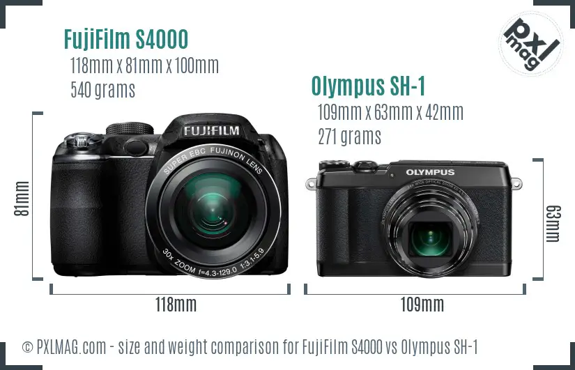 FujiFilm S4000 vs Olympus SH-1 size comparison