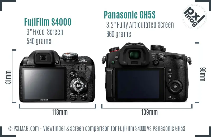 FujiFilm S4000 vs Panasonic GH5S Screen and Viewfinder comparison