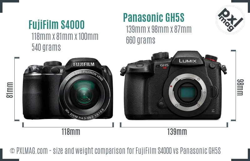 FujiFilm S4000 vs Panasonic GH5S size comparison