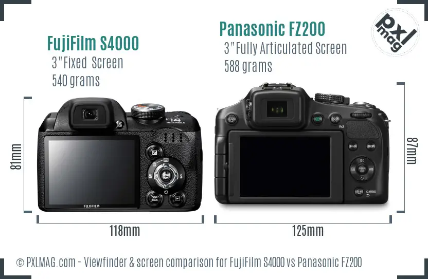 FujiFilm S4000 vs Panasonic FZ200 Screen and Viewfinder comparison