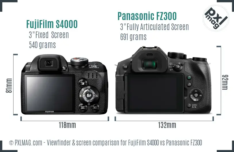 FujiFilm S4000 vs Panasonic FZ300 Screen and Viewfinder comparison