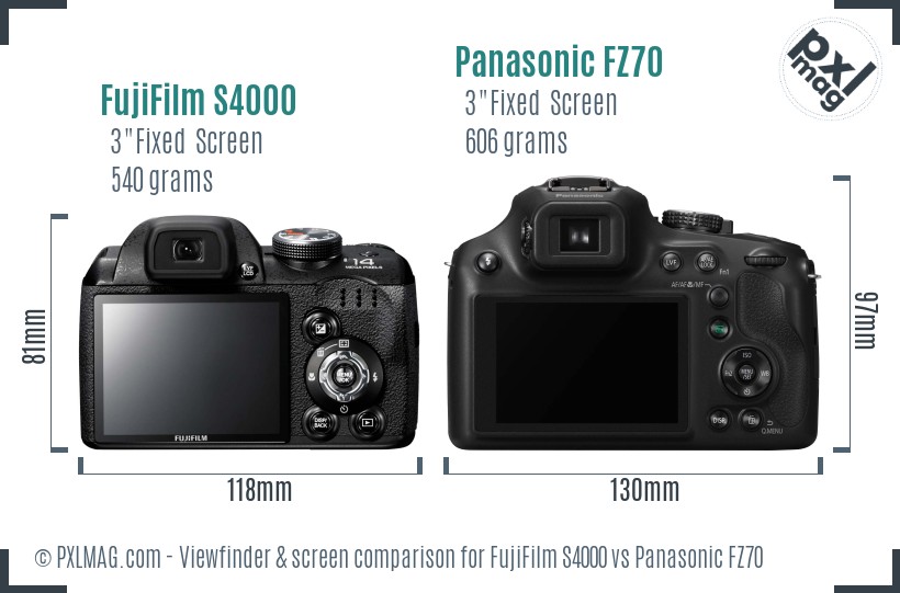 FujiFilm S4000 vs Panasonic FZ70 Screen and Viewfinder comparison