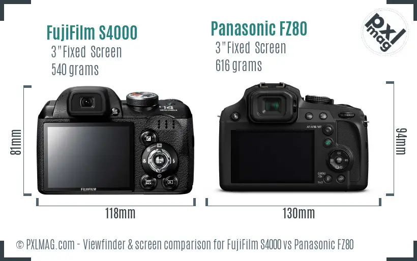 FujiFilm S4000 vs Panasonic FZ80 Screen and Viewfinder comparison