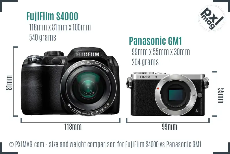 FujiFilm S4000 vs Panasonic GM1 size comparison